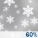 Friday: Light Snow Likely